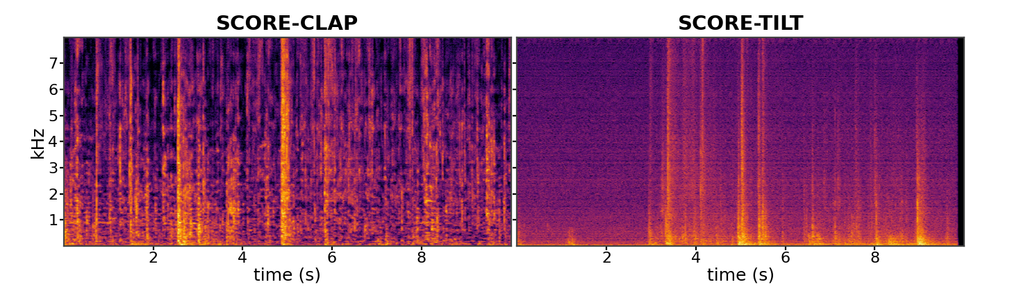 Spectrogram comparison for A series of doors sliding open as gusts of wind blows and glass clanks