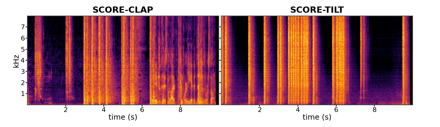 Spectrogram comparison for A gun firing several times followed by a revolver chamber spinning and metal clanking as a man talks and a person grunts