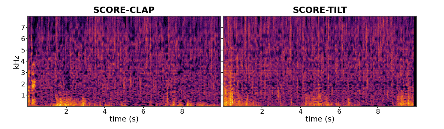 Spectrogram comparison for A man speaks as rain pitter-patters and thunder rumbles
